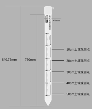 風途科技管式土壤墑情監測系統怎么樣？