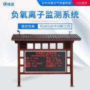 負氧離子監測系統，打造景區名片！